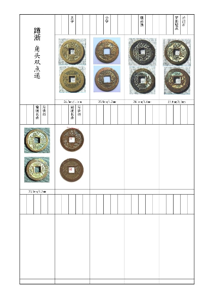 乾隆通宝宝浙.pdf 第6页