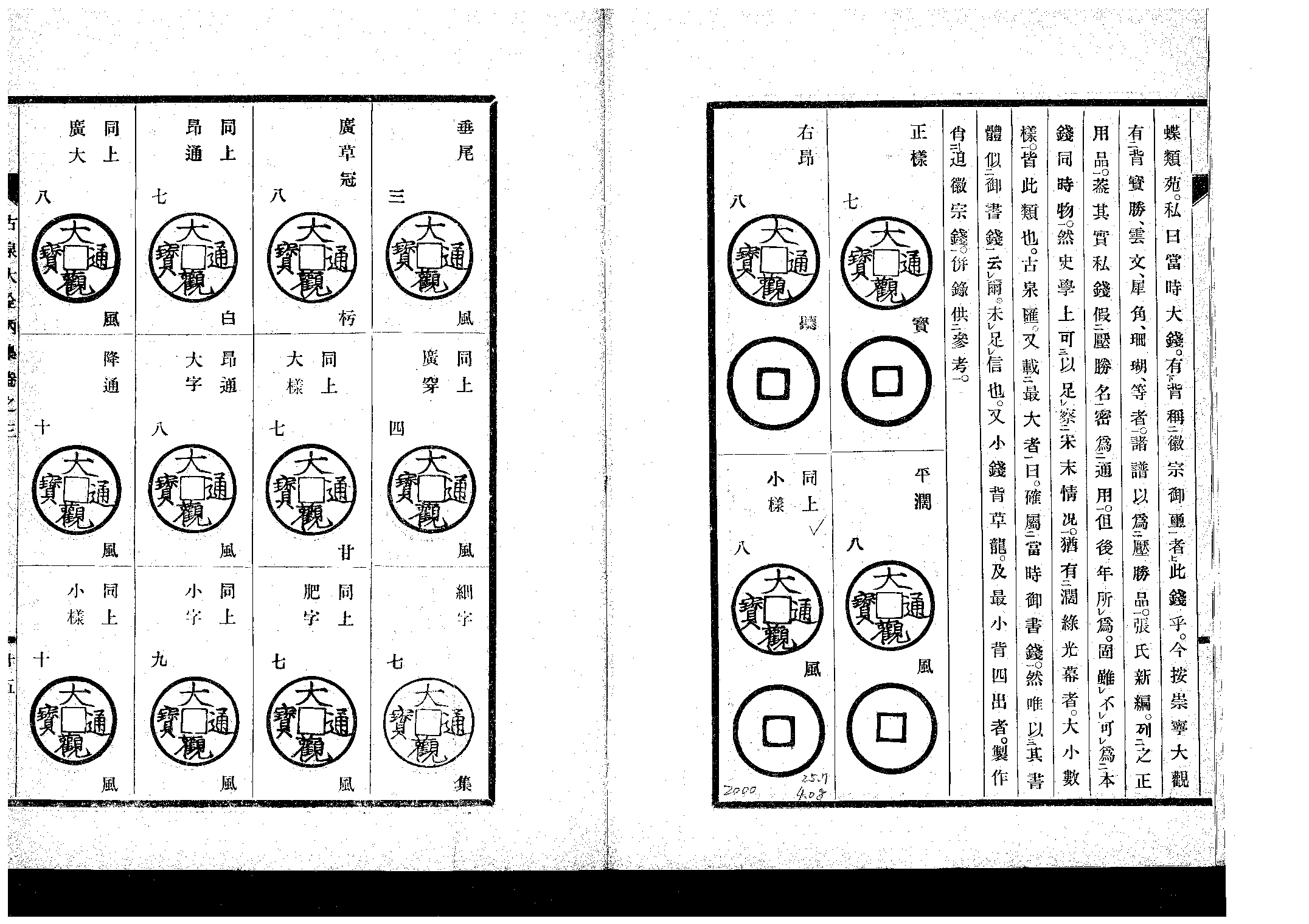大观钱谱.pdf 第6页