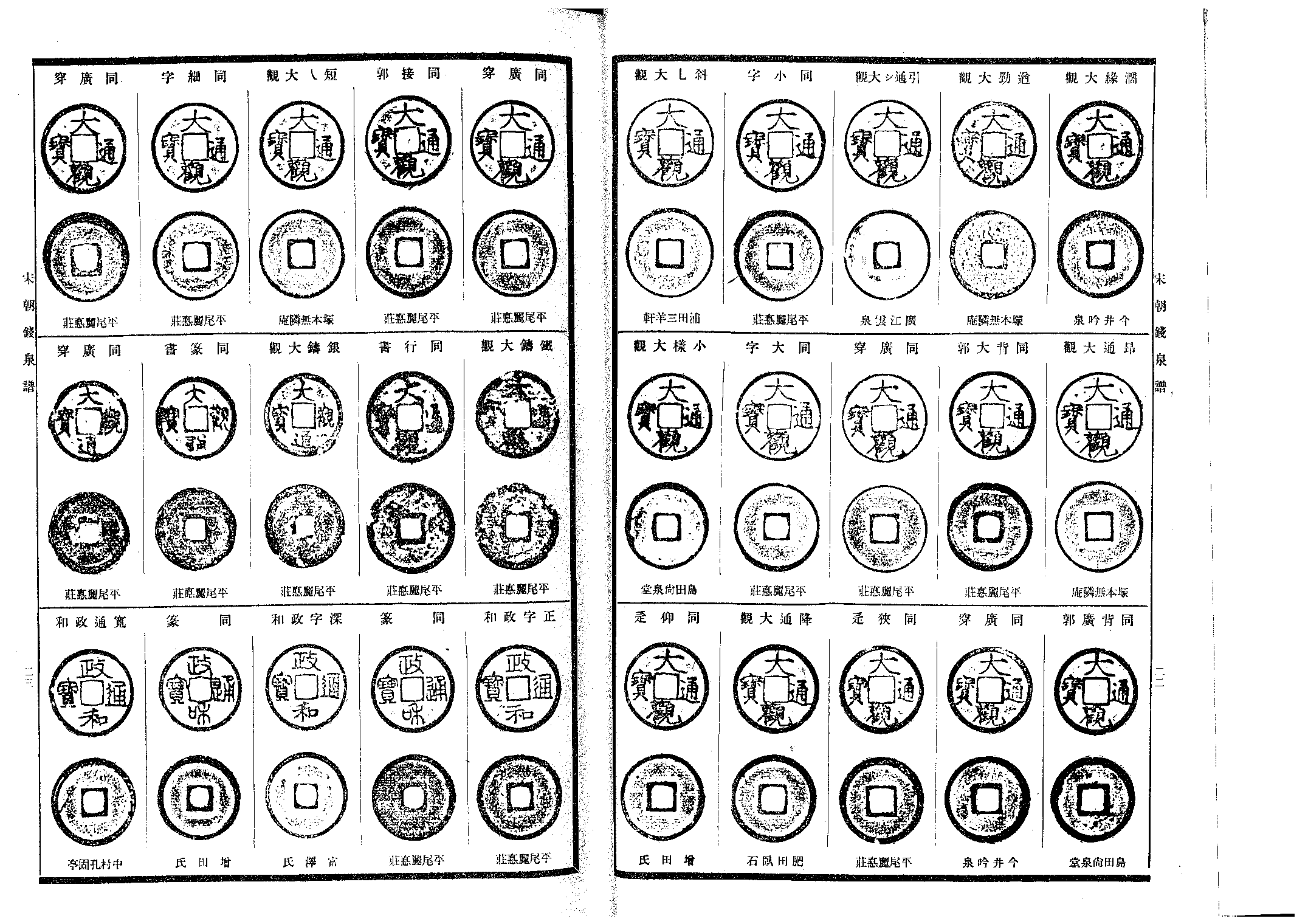 大观钱谱.pdf 第4页