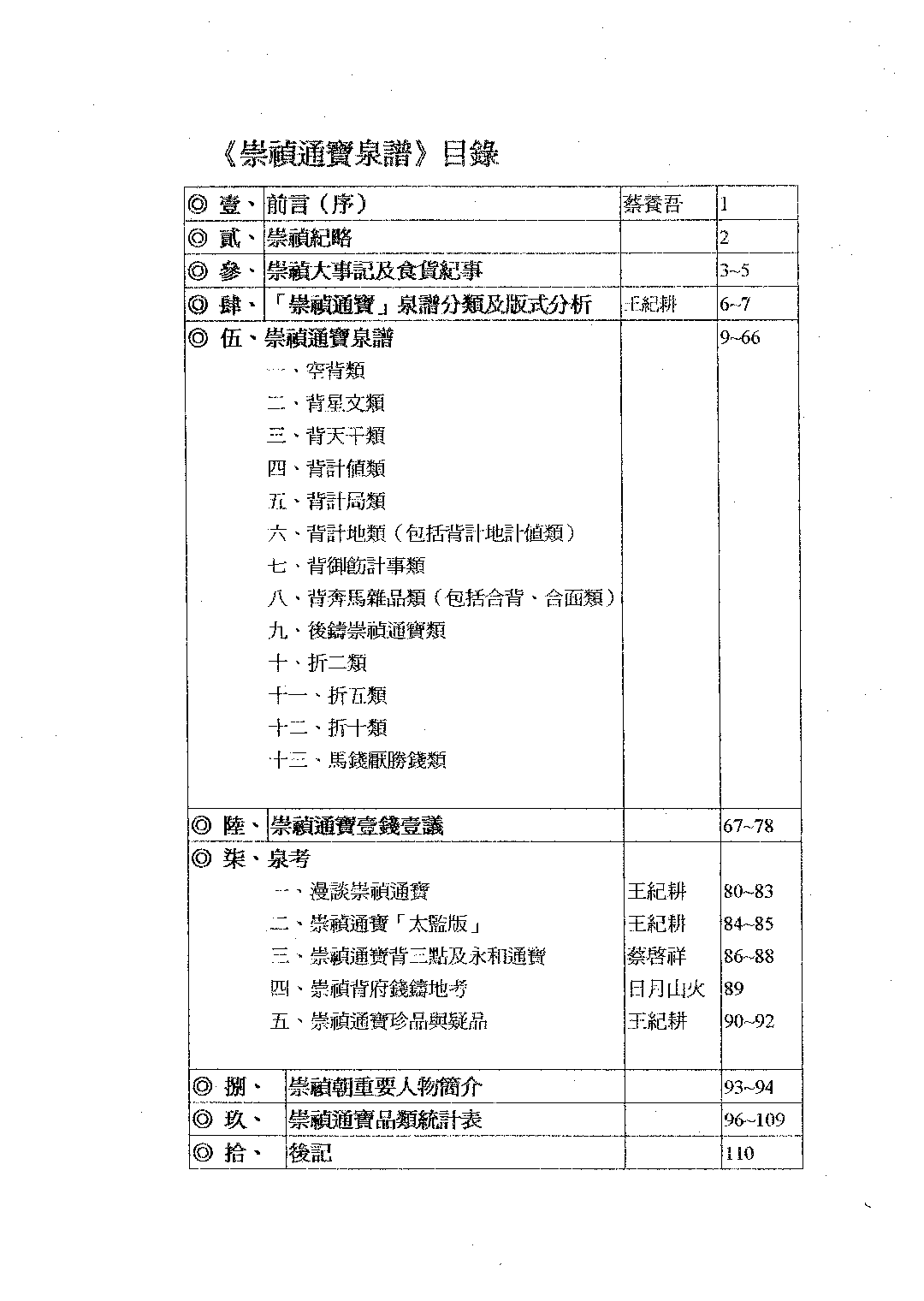 崇祯通宝泉谱.pdf 第2页