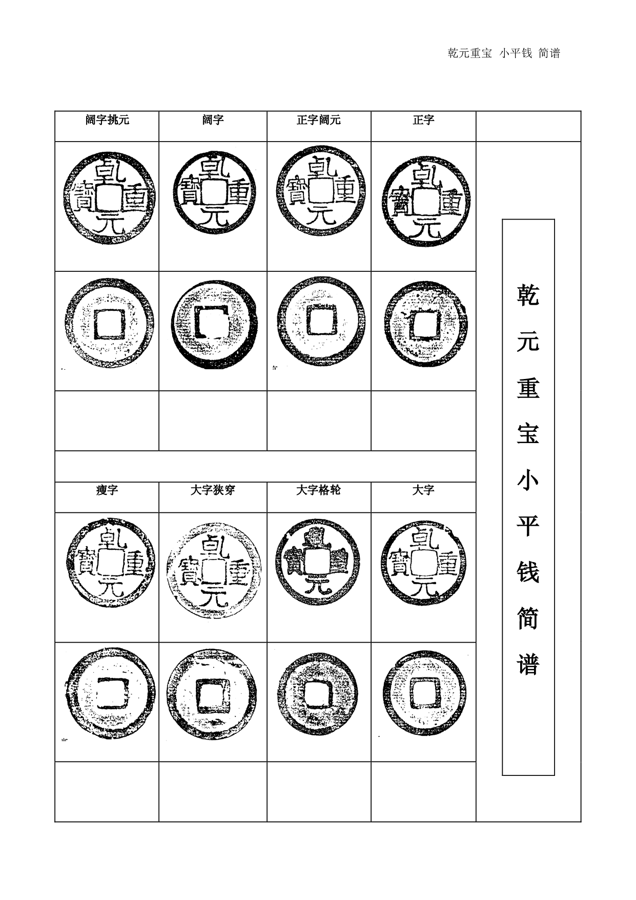 干元重宝小平钱简谱.pdf 第1页