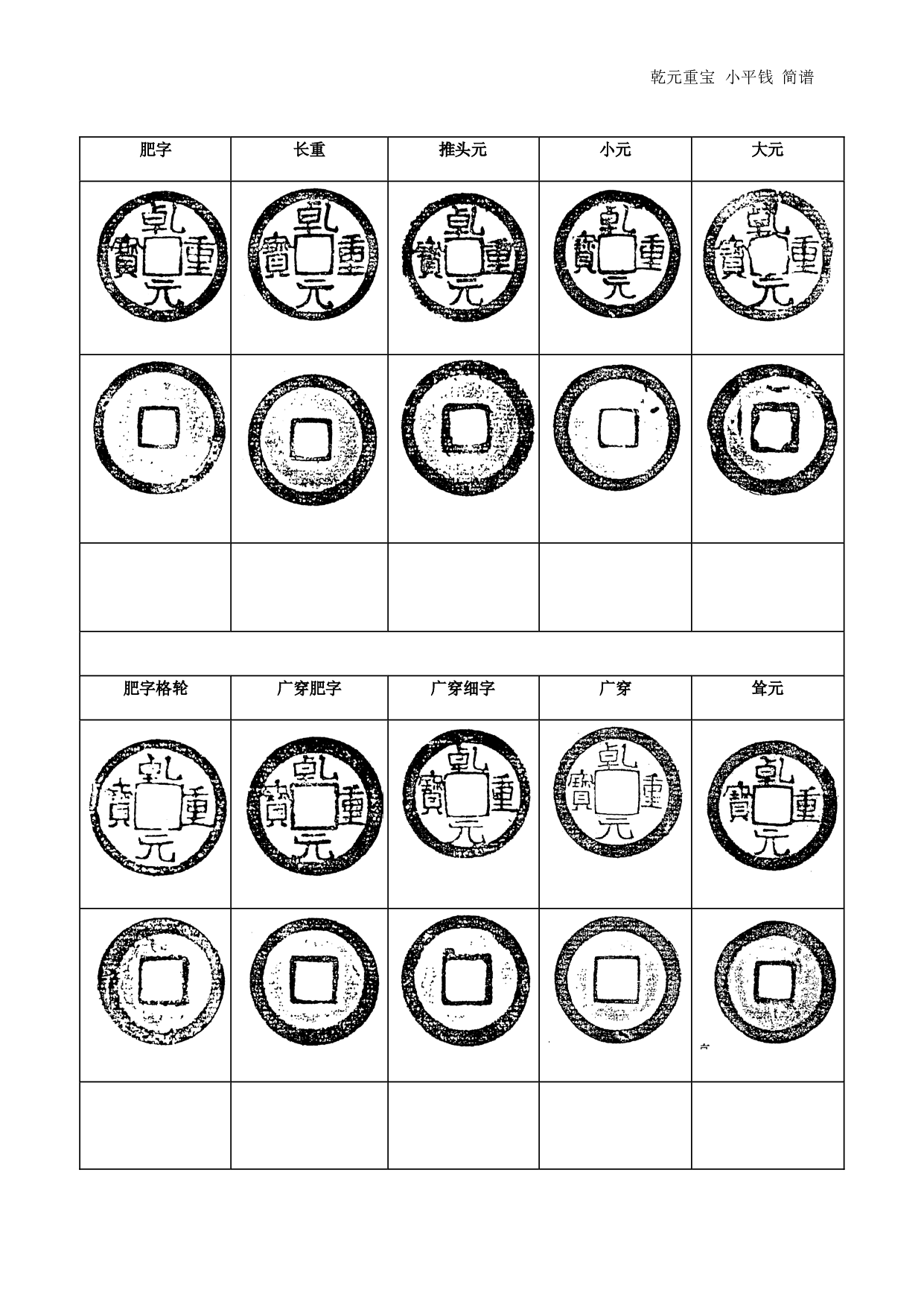 干元重宝小平钱简谱.pdf 第3页