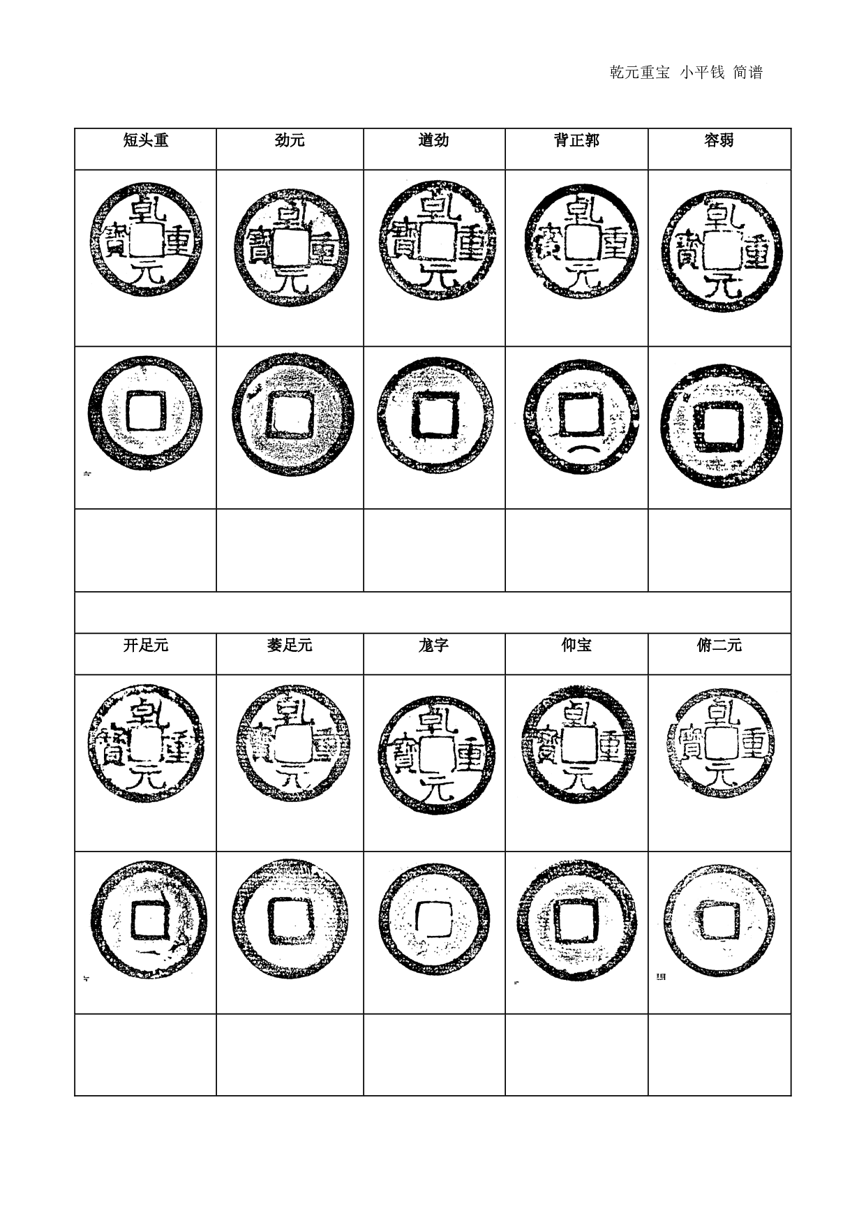 干元重宝小平钱简谱.pdf 第2页