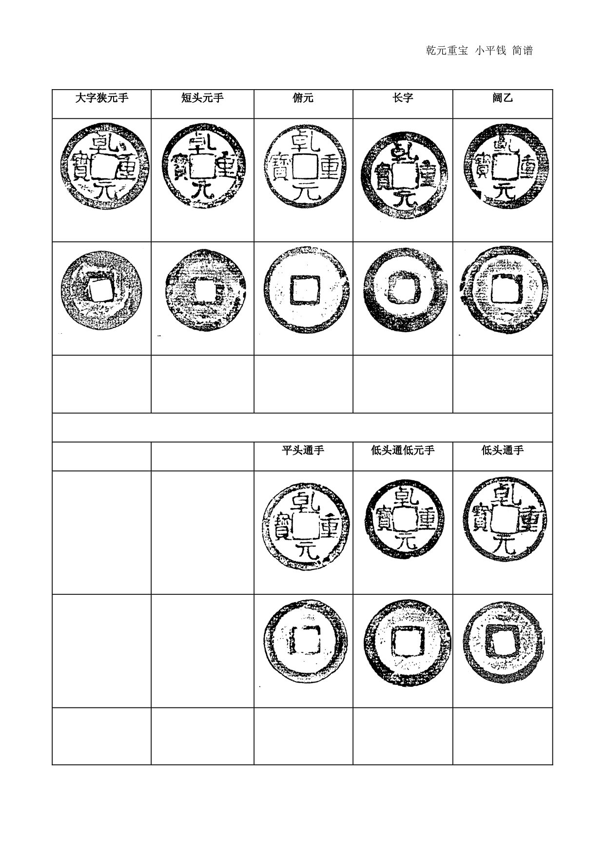 干元重宝小平钱简谱.pdf 第4页