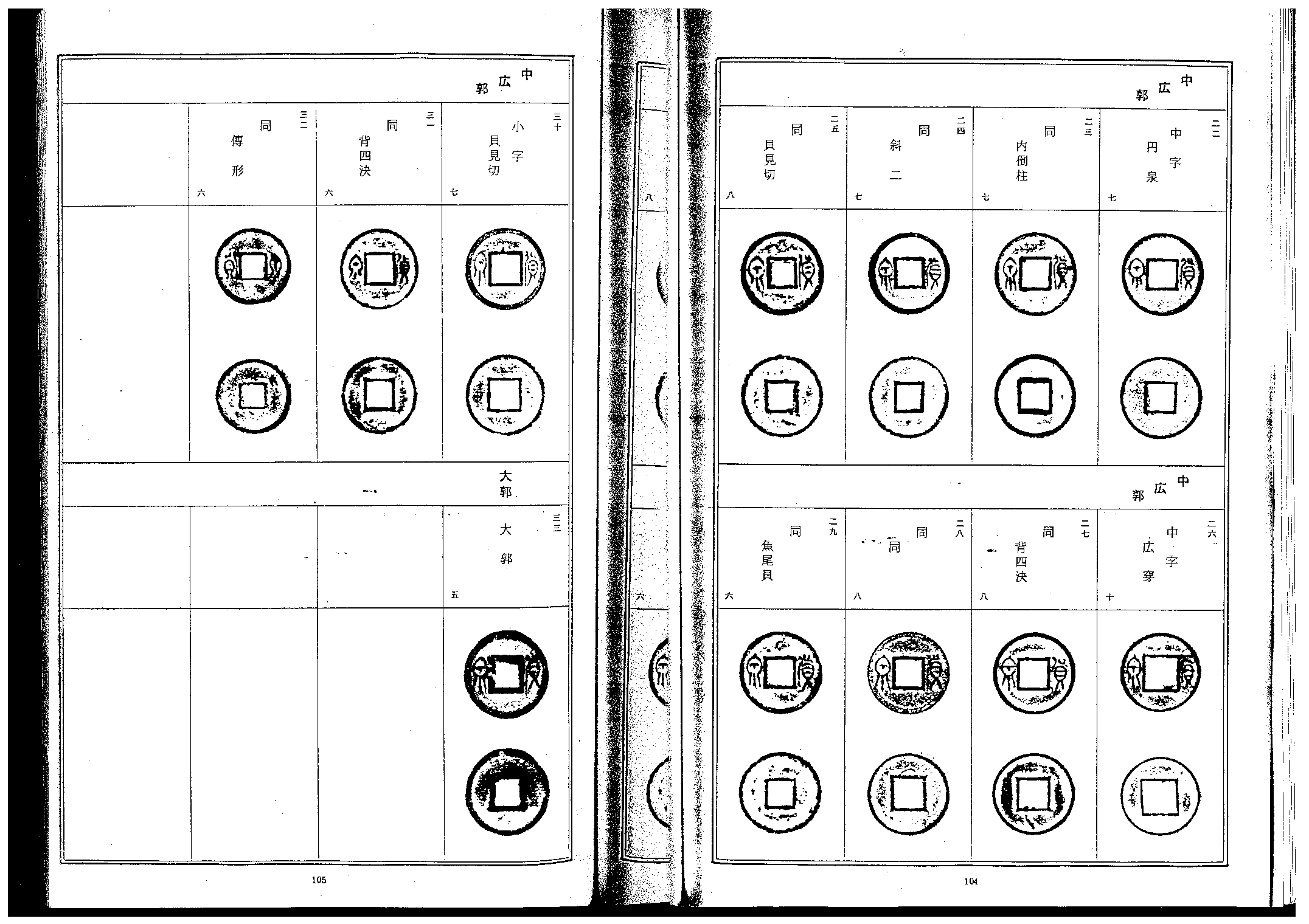 货泉泉谱.pdf 第6页