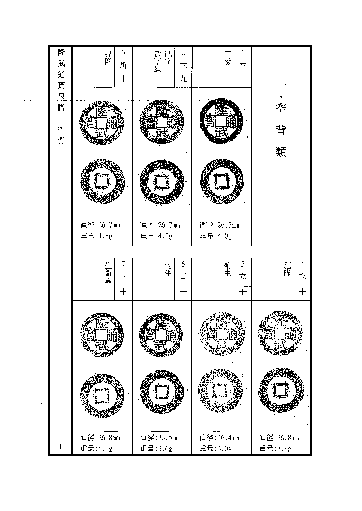 隆武通宝泉谱.pdf 第6页