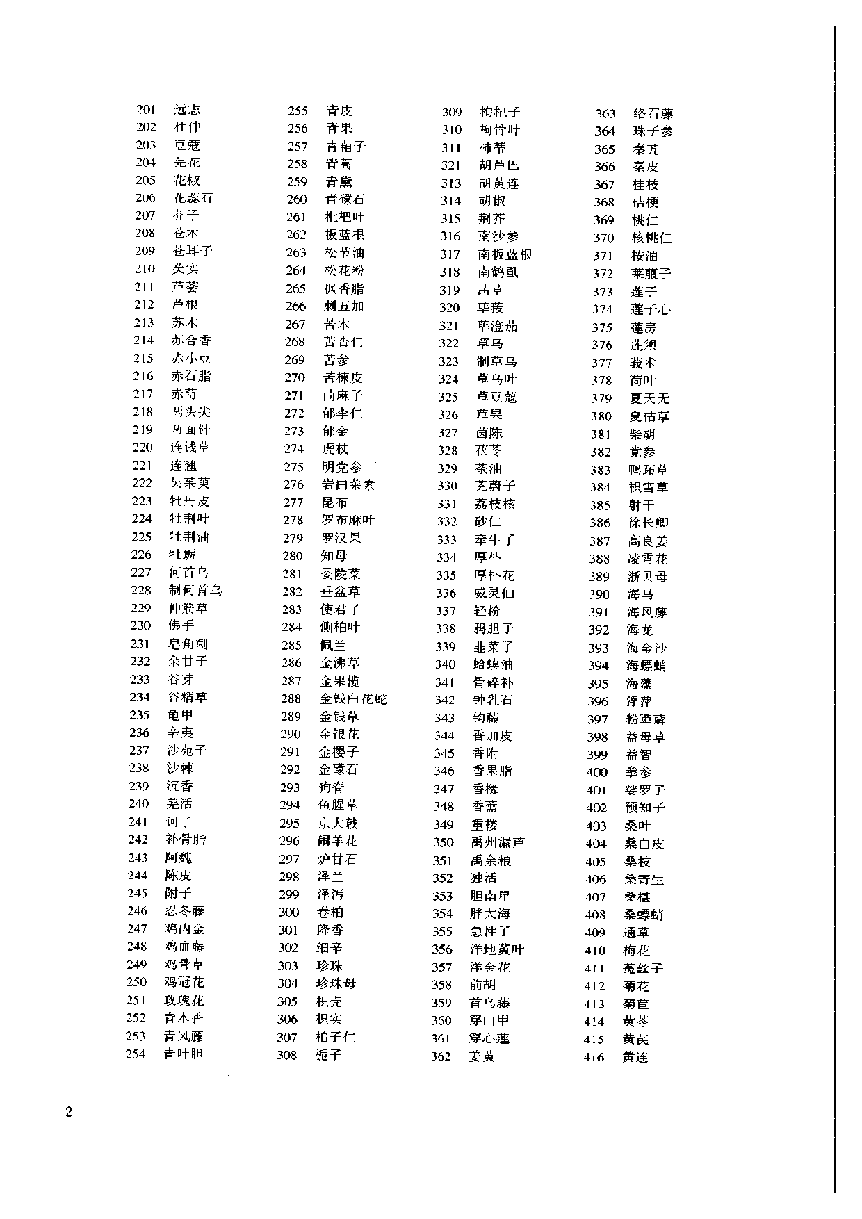 1995年中药典彩色图谱.pdf 第4页