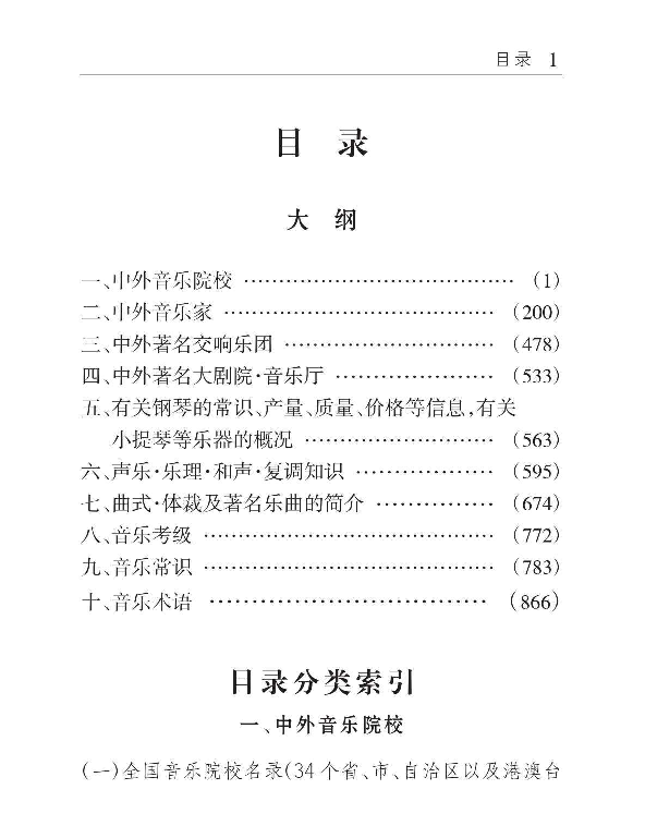 音乐词典(高天康).pdf 第4页