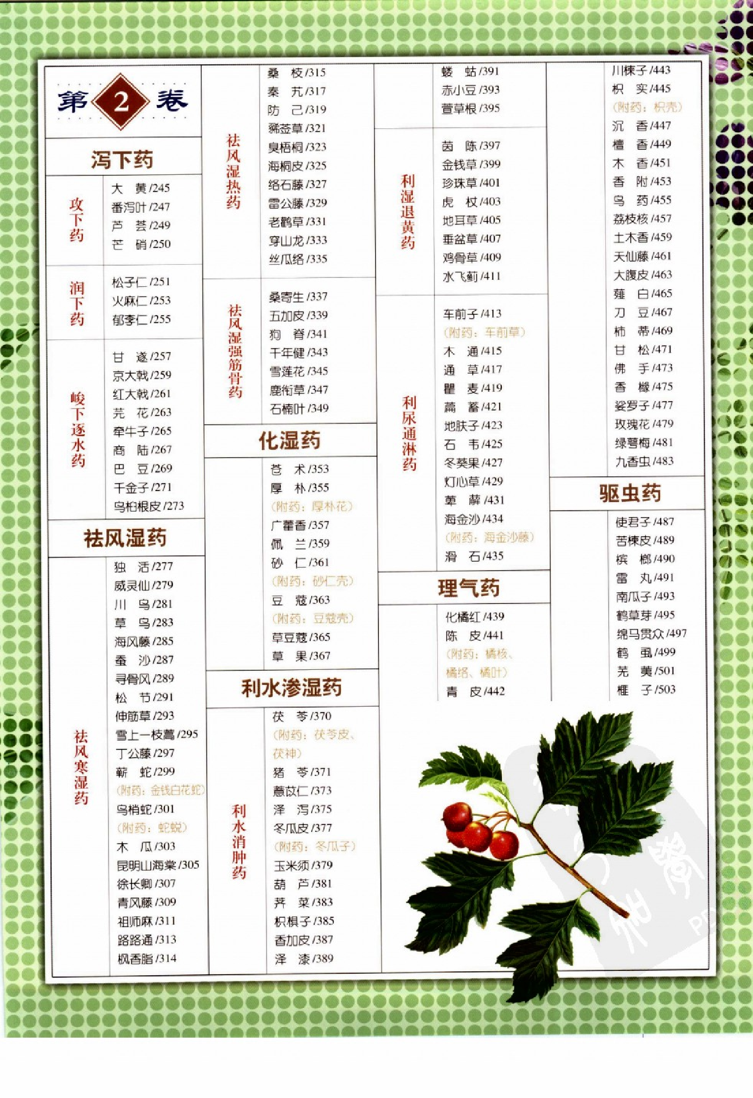实用本草纲目彩色图鉴(第2卷).pdf 第3页