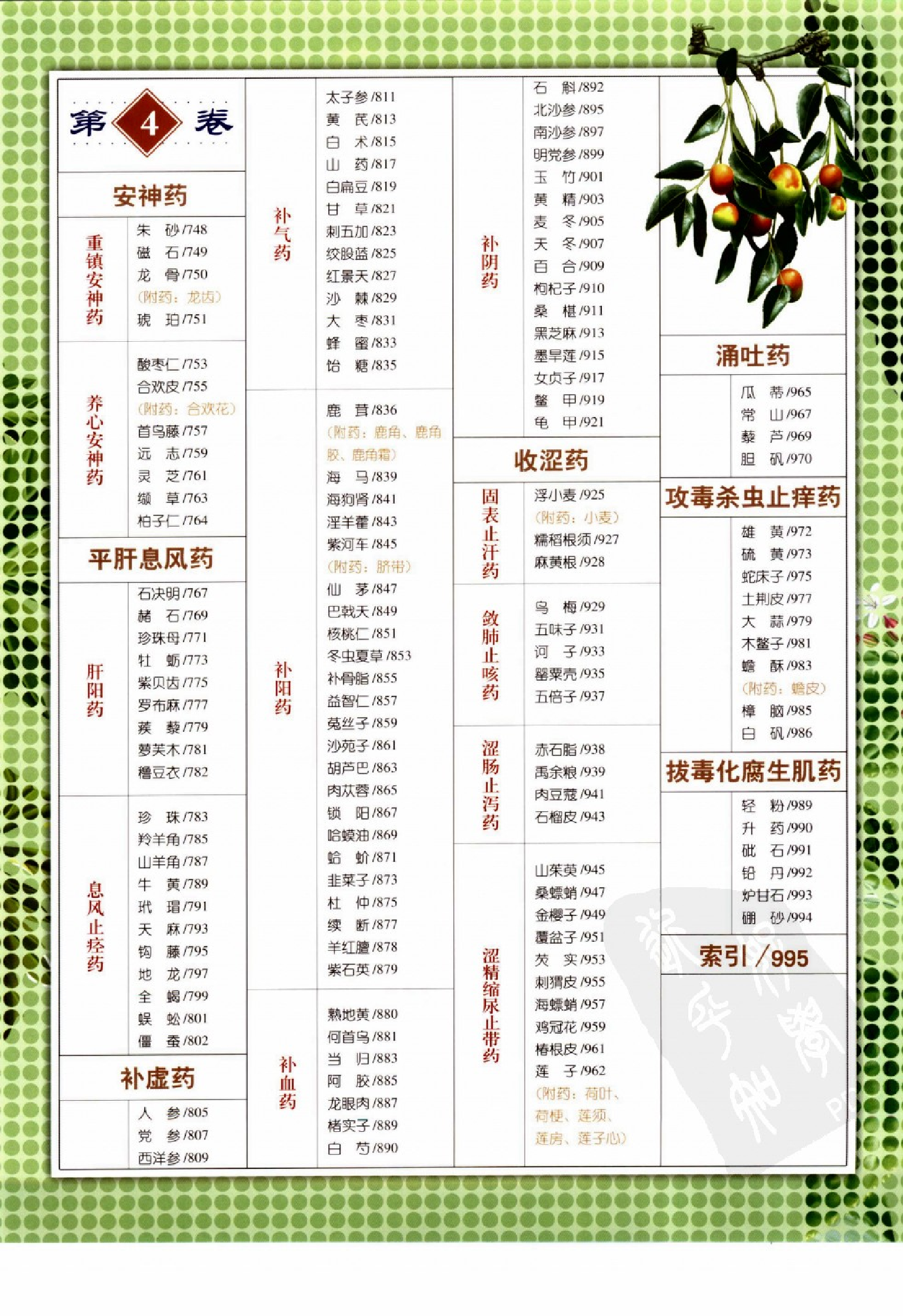 实用本草纲目彩色图鉴(第4卷).pdf 第5页
